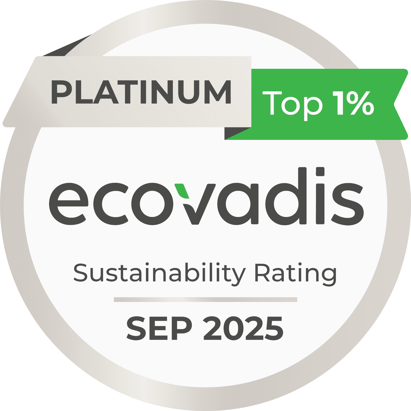 EcoVadis